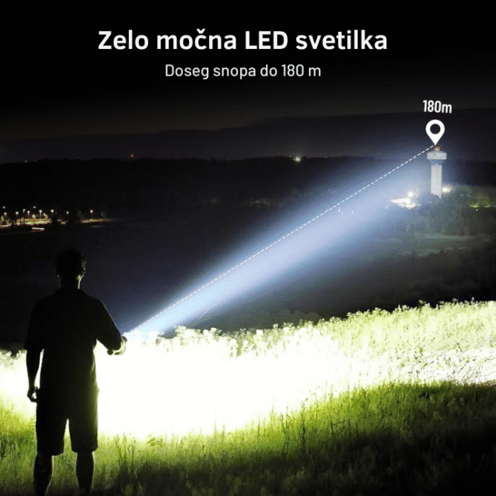 LED ročna svetilka z zoom funkcijo in USB-C polnjenjem – 2000 lumnov - slika 7