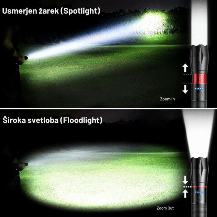 LED ročna svetilka z zoom funkcijo in USB-C polnjenjem – 2000 lumnov - slika 6