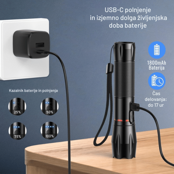 LED ročna svetilka z zoom funkcijo in USB-C polnjenjem – 2000 lumnov - slika 3
