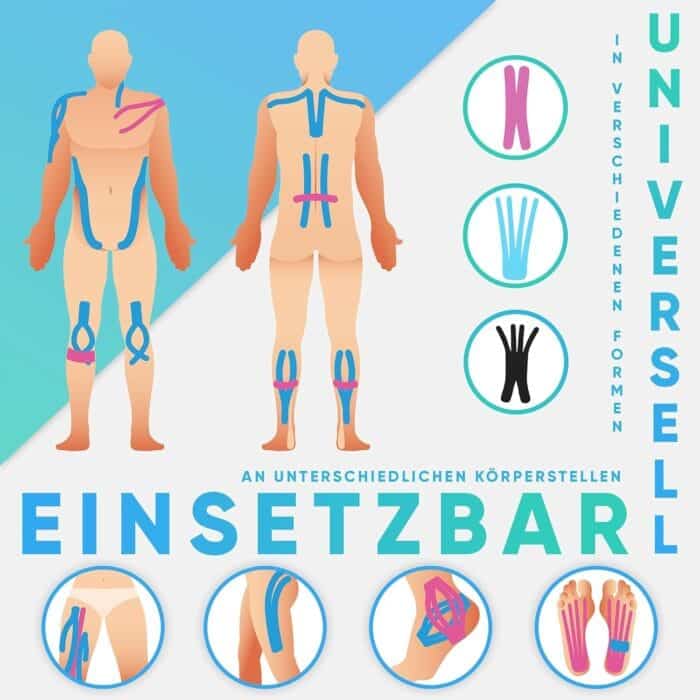 Health Press kineziološki trakovi, 2 roli, modra + črna (5 cm x 5 m) - slika 3