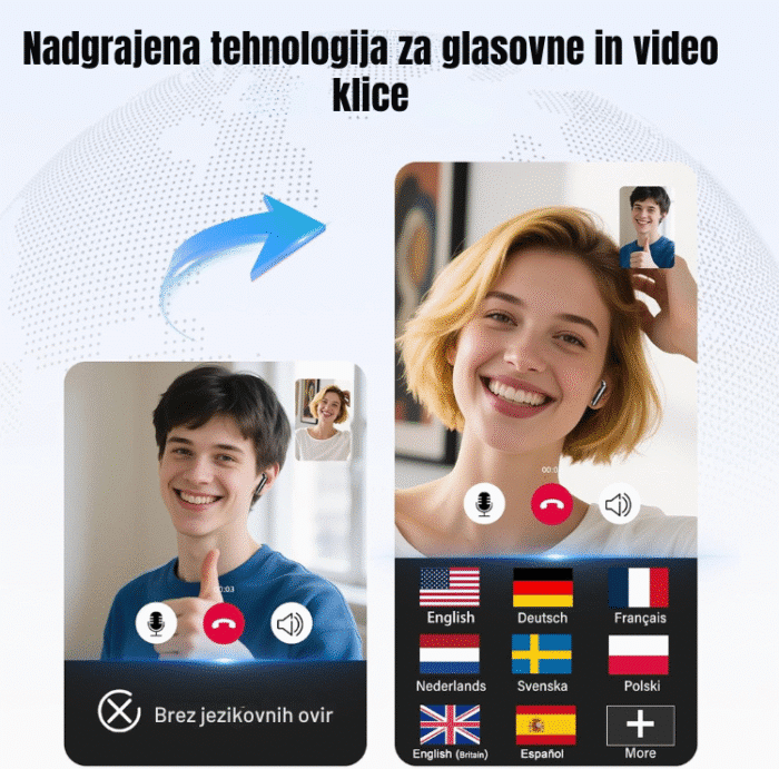 Pametne brezžične slušalke z AI prevajalnikom – 164 jezikov v realnem času - slika 5