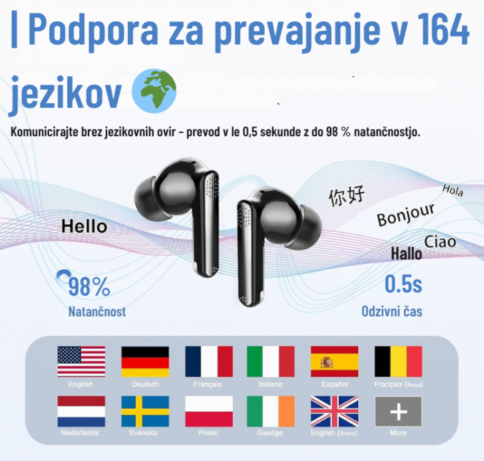Pametne brezžične slušalke z AI prevajalnikom – 164 jezikov v realnem času - slika 3