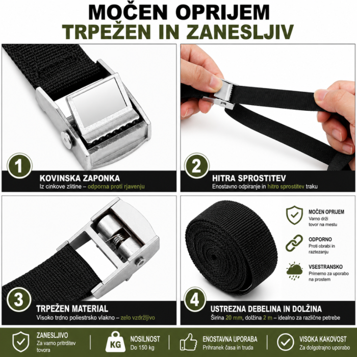 Pritrdilni trakovi za varen transport tovora – Set 4 kosov - slika 4