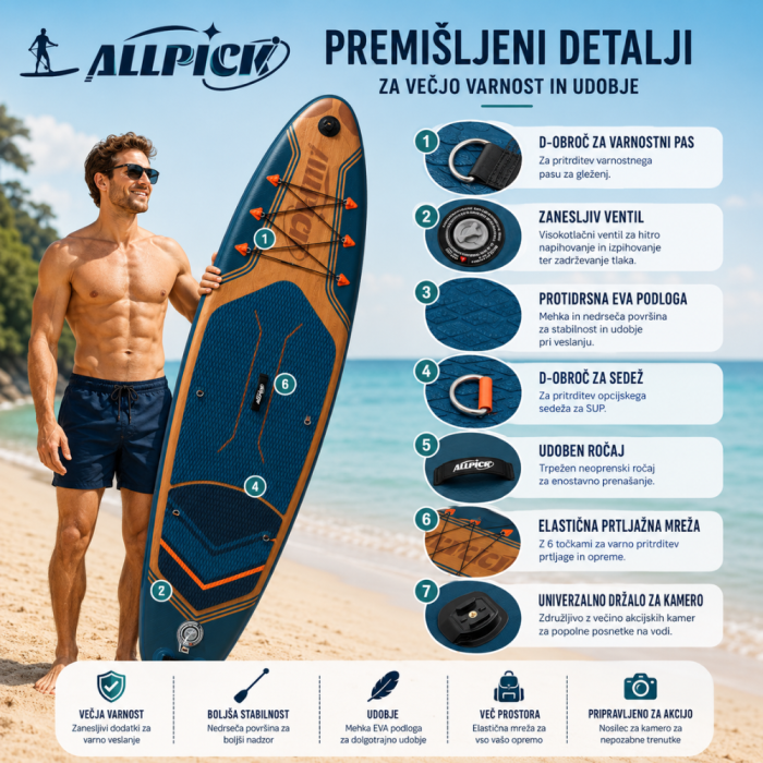 Univerzalni SUP komplet 320 cm – do 200 kg (104) - slika 4