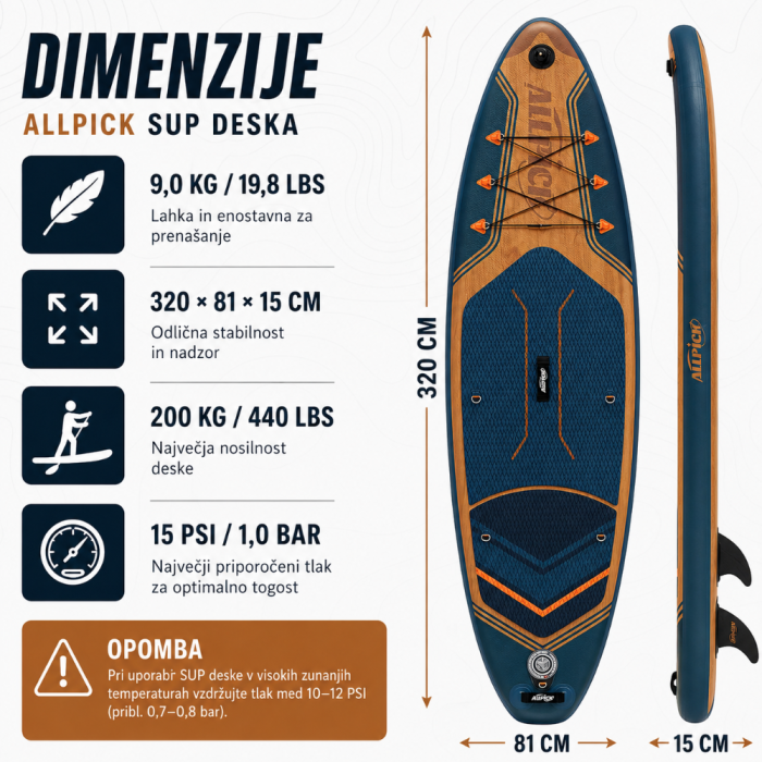 Univerzalni SUP komplet 320 cm – do 200 kg (104) - slika 5
