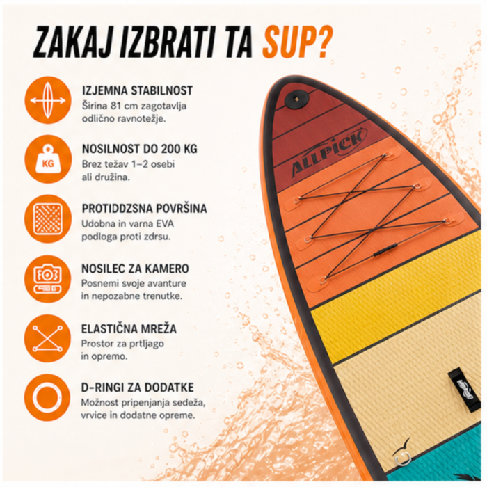 Univerzalni SUP komplet 320 cm – do 200 kg (103) - slika 3